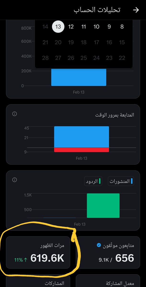 رفع مشاهدات اليوم فقط 😁
ونعم فيكم يالاجانب 😂
يالله لايك واعاده نشر وندعم بعض🔁❤️