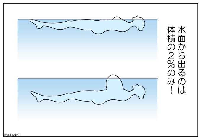 そして貧乳だけが生き残った。 