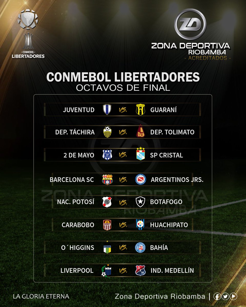 <a href="/Libertadores/">CONMEBOL Libertadores</a>
¡𝘾𝙍𝙐𝘾𝙀𝙎 𝘿𝙀𝙁𝙄𝙉𝙄𝘿𝙊𝙎!
#OctavosDeFinal

Definidas las llaves de la #Fase2 de <a href="/Libertadores/">CONMEBOL Libertadores</a>, tras completarse con los cotejos de la #Fase1. Los 16 equipos se enfrentarán en series de #Ida y #Vuelta en busca de un cupo a #FaseTRES.

Informa: #JimmyRoldàn