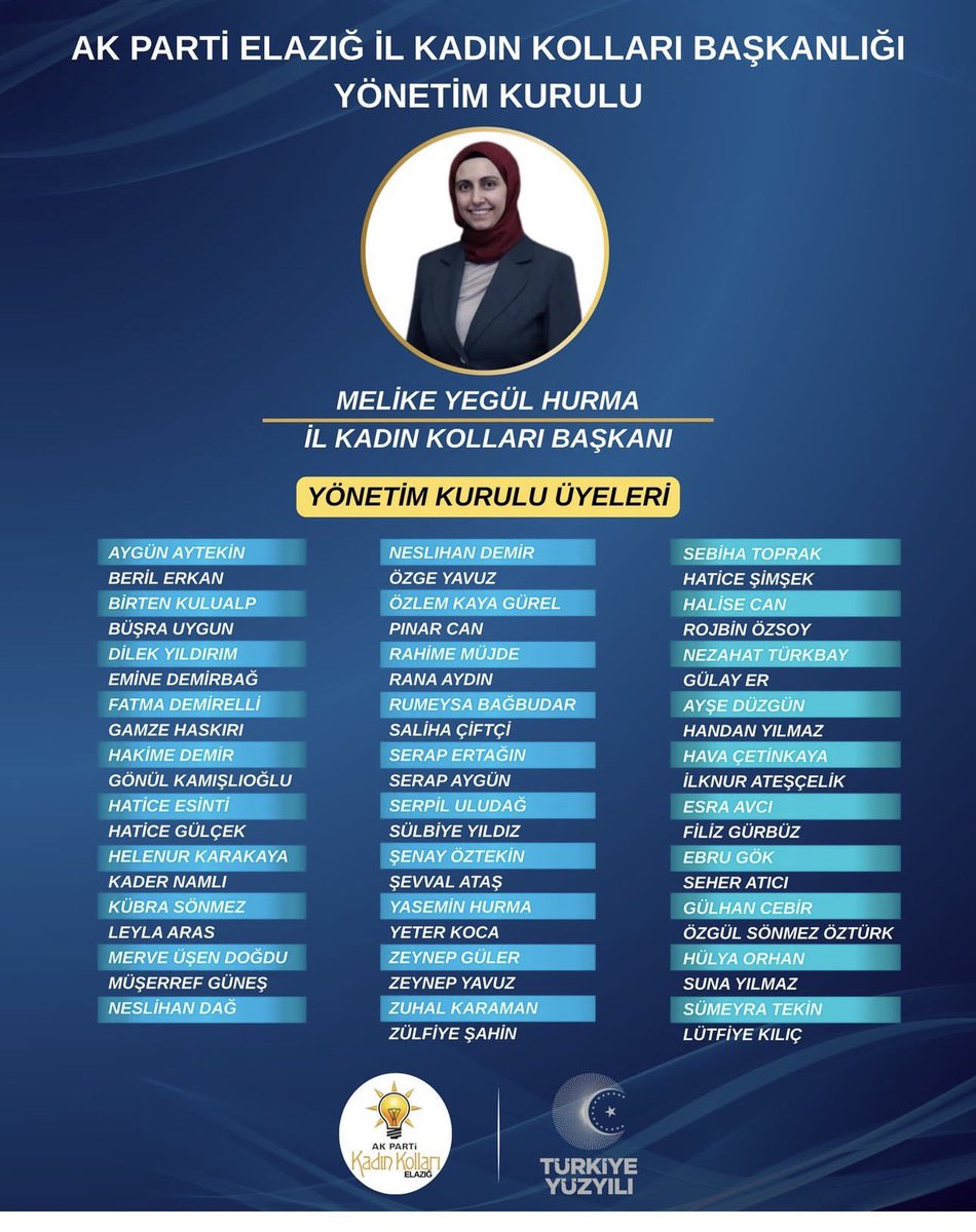 İl Kadın Kolları Başkanımız Sayın Melike Yegül Hurma’nın öncülüğünde göreve başlayan yeni Yönetim Kurulu’nu gönülden tebrik ediyorum.

Kadın Kollarımız; inancı, azmi ve dava bilinciyle teşkilatımızın en güçlü dayanaklarından biridir. 

Elazığ’ımız için samimiyetle ve fedakârca