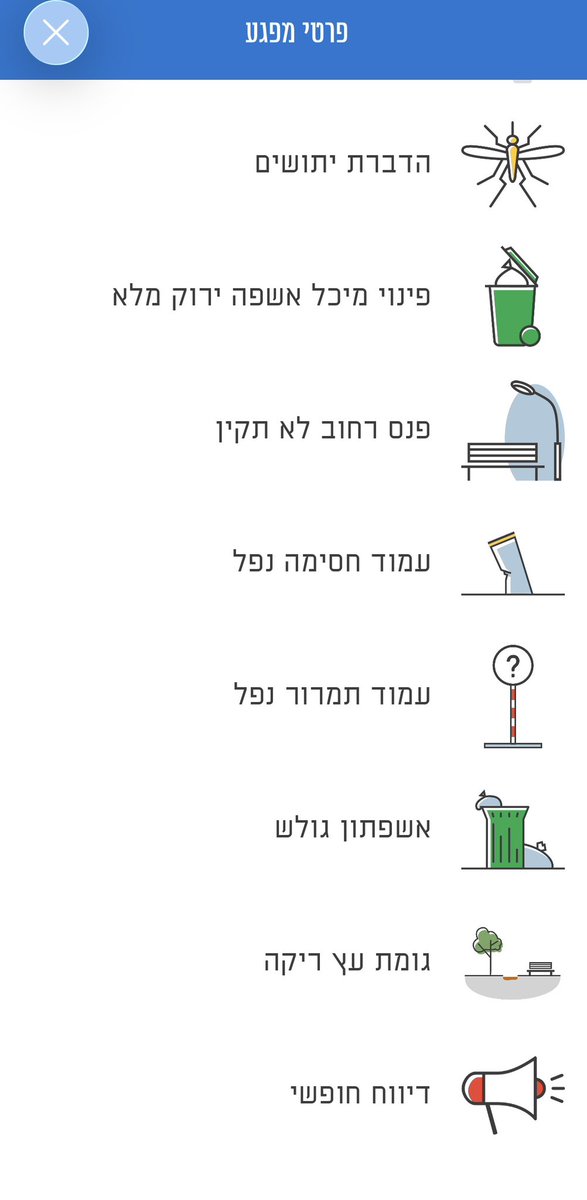 ShemGeneri's tweet photo. @angryTLV מה הכתובת? https://t.co/hpf76ED2vn
