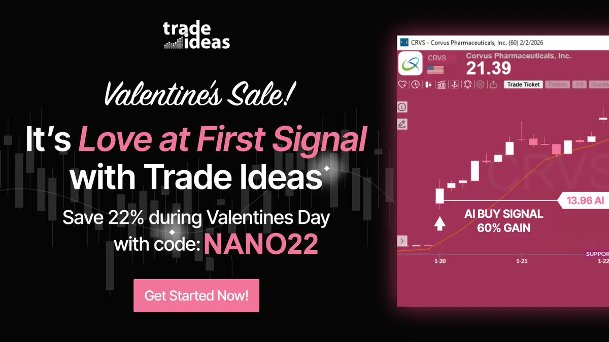 BREAKING: CPI comes in at 2.4%—below the 2.5% forecast. Inflation cooling faster than expected.
Rate cut hopes are alive. Time to find the winners.
Trade Ideas Valentine's Sale: 22% off. Code NANO22 go.trade-ideas.com/SH180
#CPI #Inflation