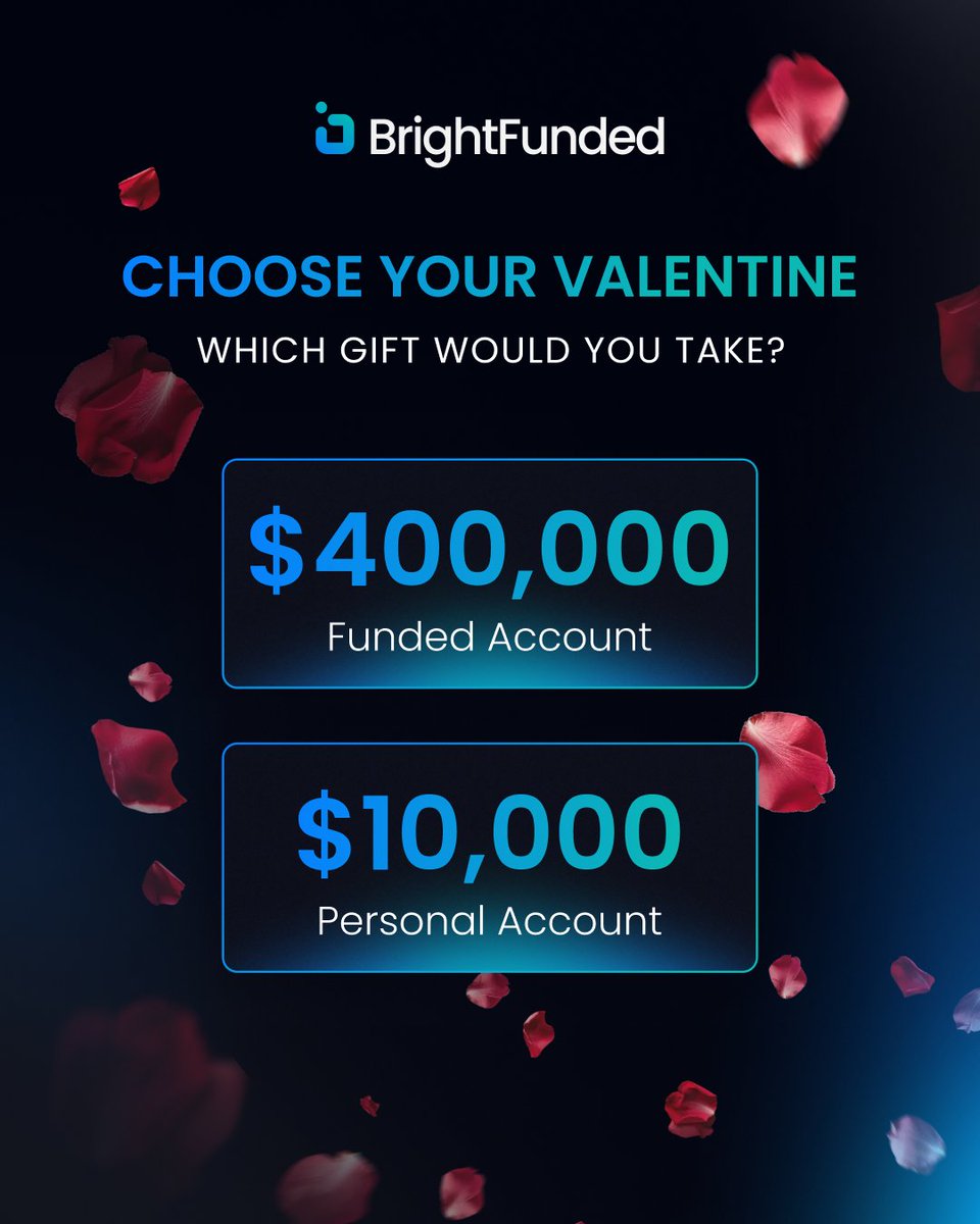 BrightFunded tweet media