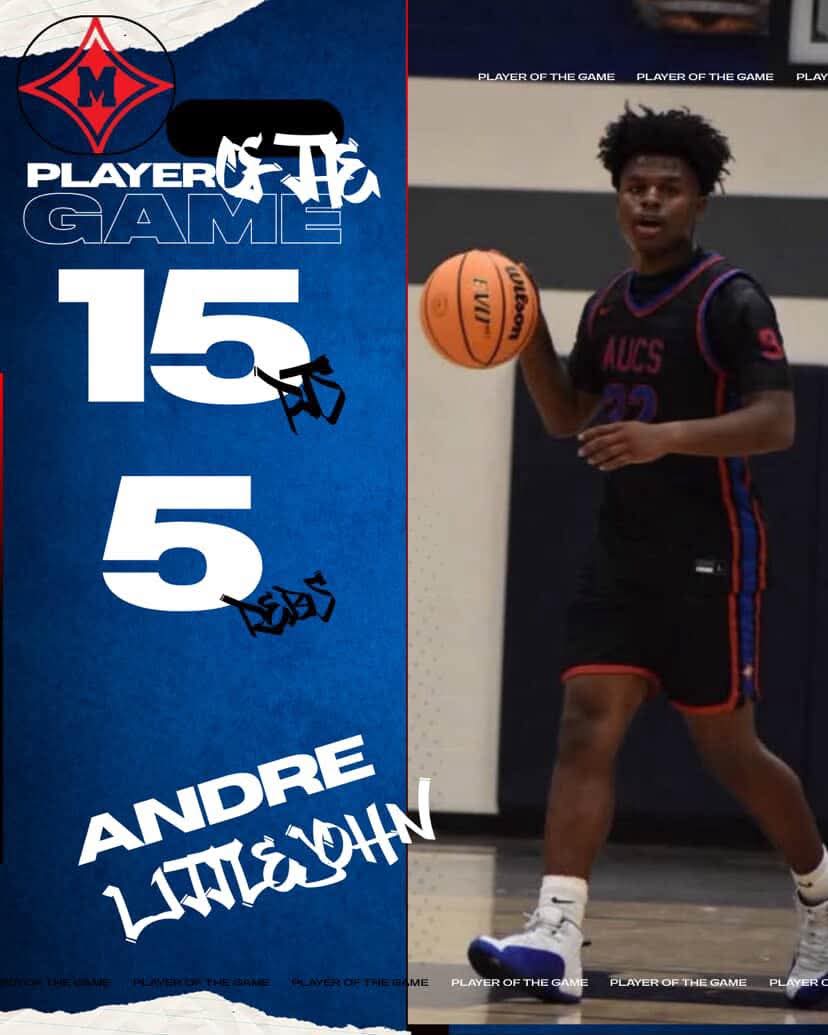 Mullins High School Men's Basketball tweet media