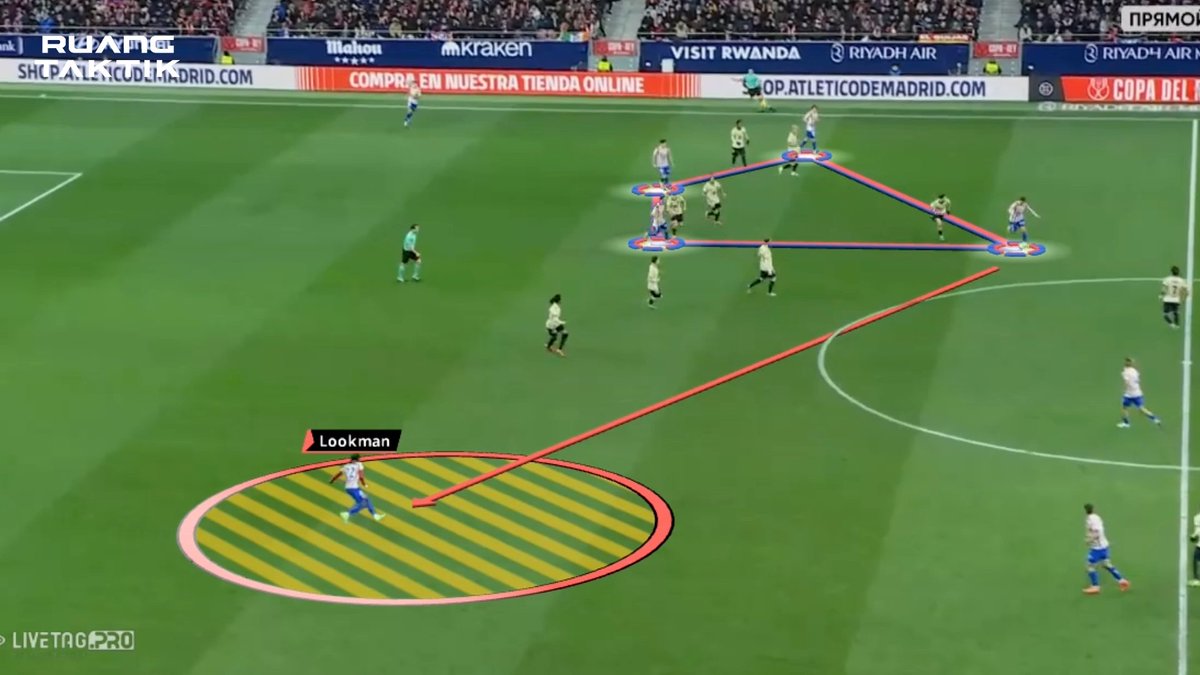 Bukan soal high defensive line aja. Gelandang Barca ga siap buat situasi kaya gini. Udah compact di sisi yg ada bolanya, gagal rebut, jadi kena switch. Pertahanan disorganisasi, telat geser.
