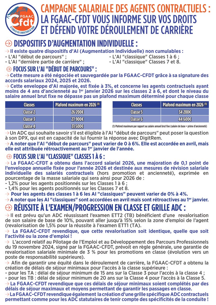 FGAAC-CFDT tweet media