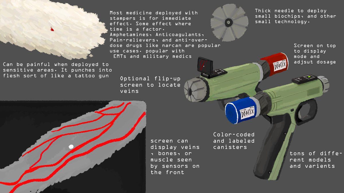 Fun Fact Friday #83

"Stampers" get their colloquial name for their use in implanting the small biochip that all Eckzahn Union citizens are forced to have, but they are used in many more use cases. However, they are more often used to deliver medicine and other drugs quickly into