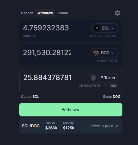 The Crypto Dog Meme Official tweet media