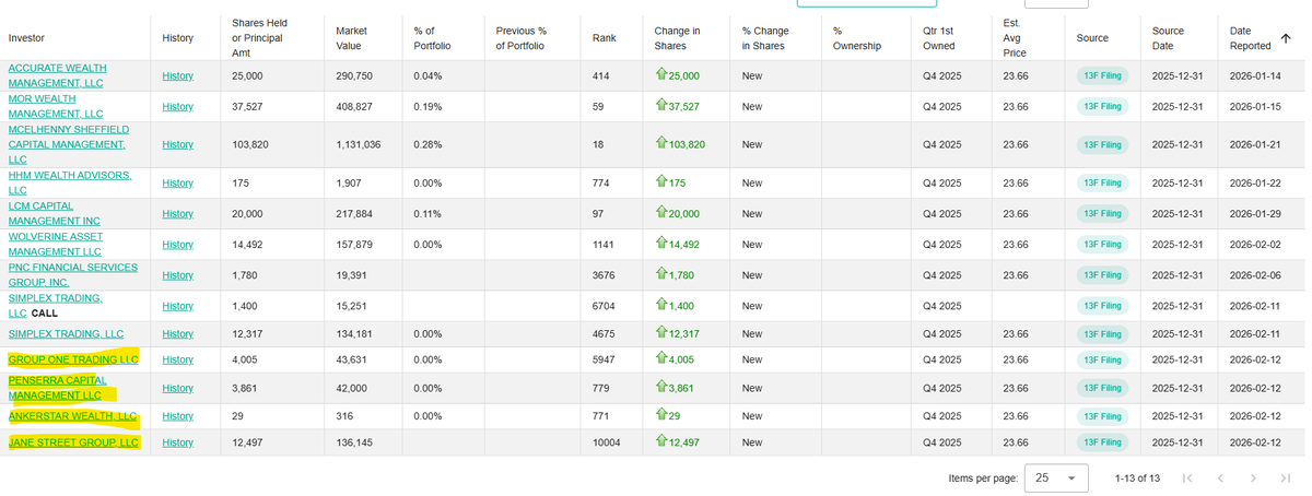 d⏹️⏹️rkeeper™ tweet media