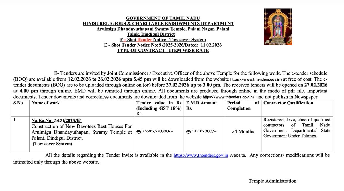 How shameless   can the <a href="/tnhrcedept/">TN HRCE</a> Commissioner &amp; the Secretary of TN Religious Endowments Department  be? 
 I have some idea.  They continue to allow Executive Officers to function in 6000 Temples without any legal authority.  They do not publish RTI information for 25 years