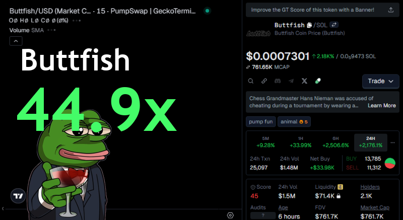 xEllaStonee's tweet image. LFG! $Buttfish just 44.9x from our buy signal! 🚀💰 Don't fade our alpha.

📊 Token: Buttfish Coin #Buttfish
MC: $17.5k → $786.8k
📈 Chart: gmgn.ai/sol/token/yV7x…
Call: t.me/DegenPumpfunSi…

58Ghft9TvGNuBiDzy9cFD2Px9rz5cDVZ1XoMFk1xpump
$SOL #AlphaAlert