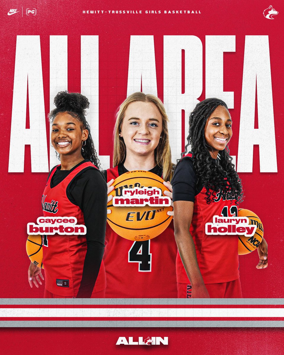 HT Girls Basketball tweet media