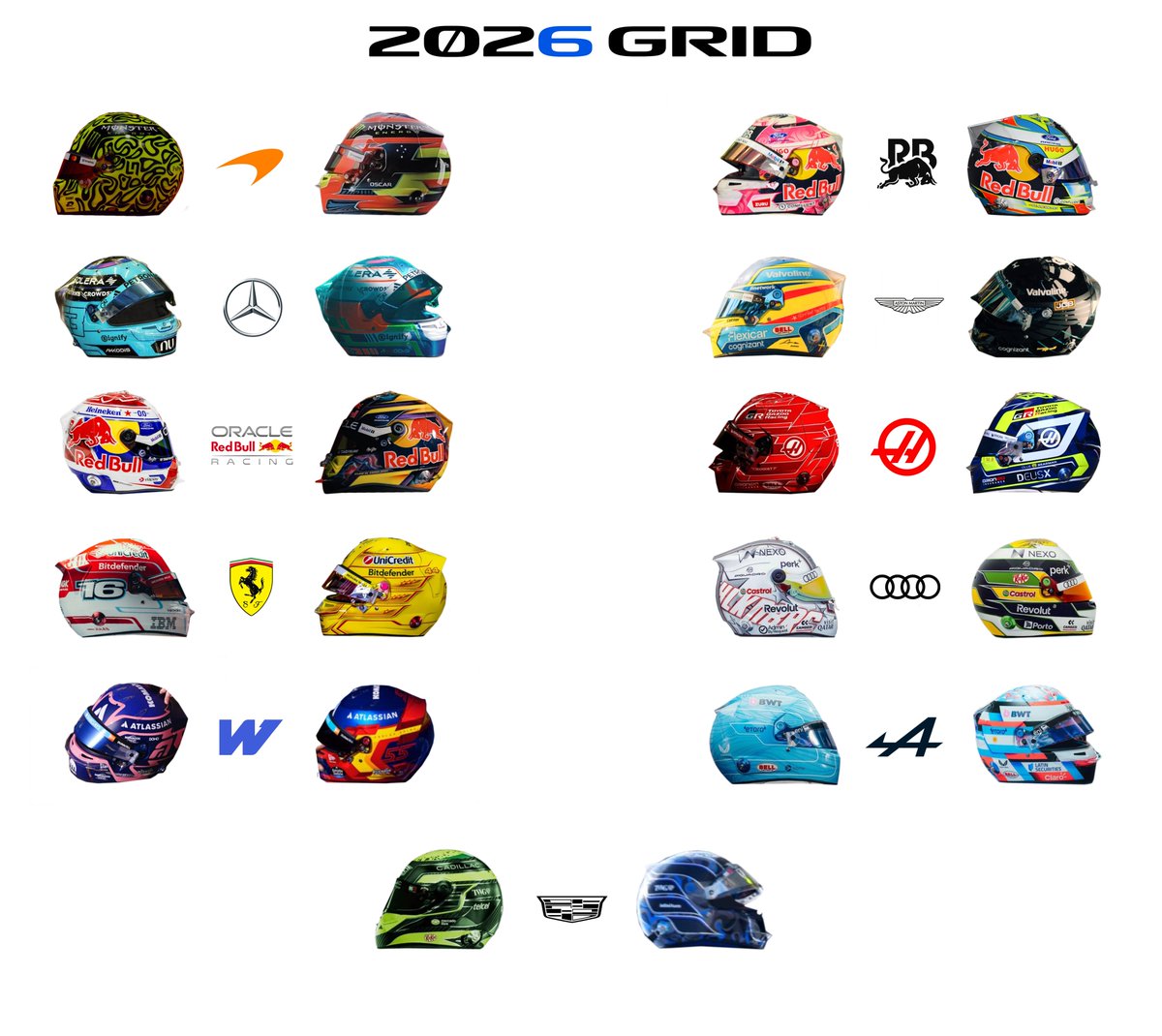 F1 Helmets tweet media