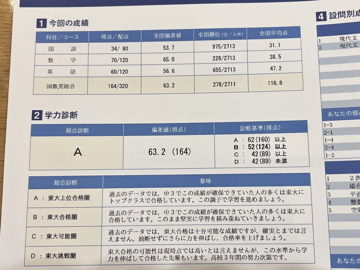 医LLIT tweet media