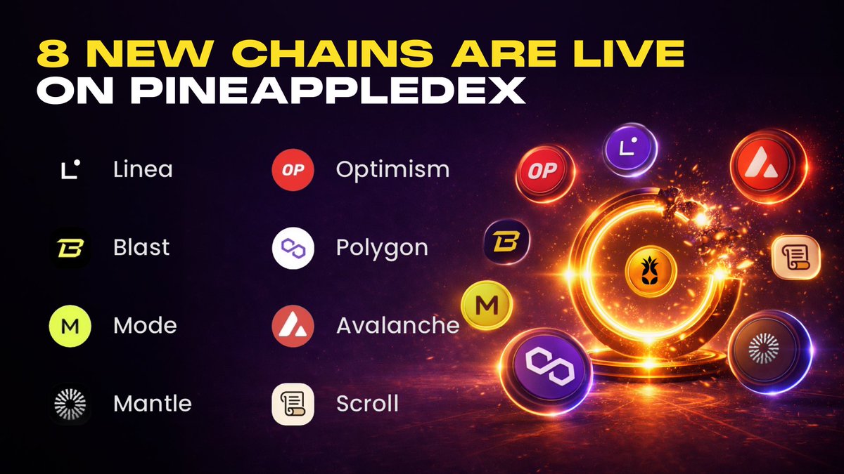 Pineapple $PAPPLE tweet media