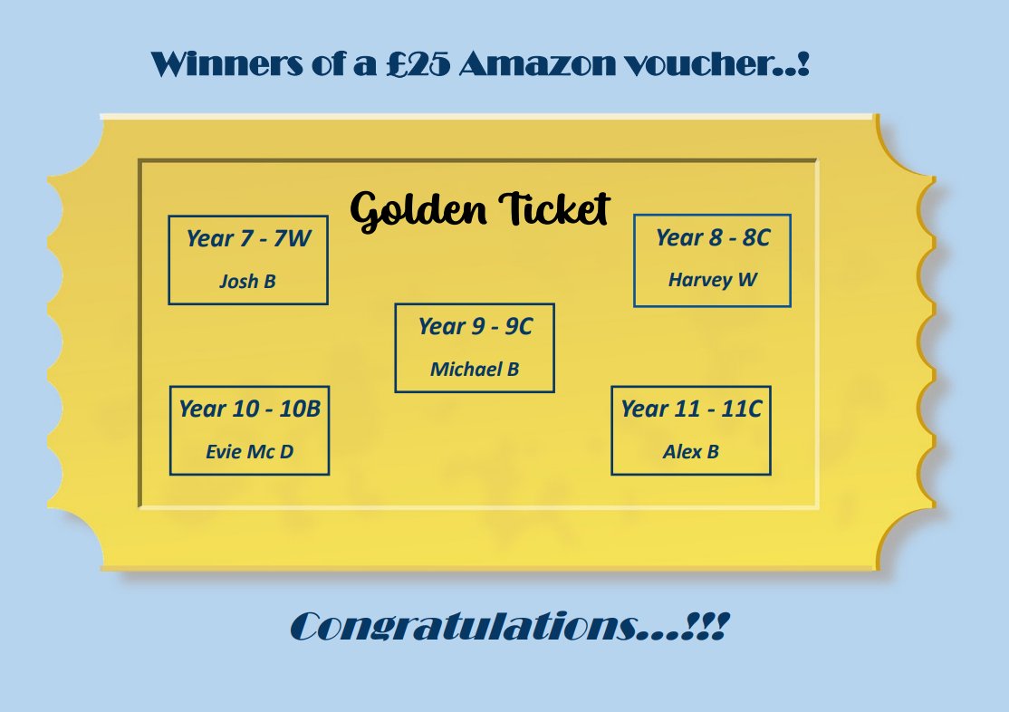 Our Golden ticket winners are...🥁🥁🥁🥁👏👏👏👏
A huge well done all.