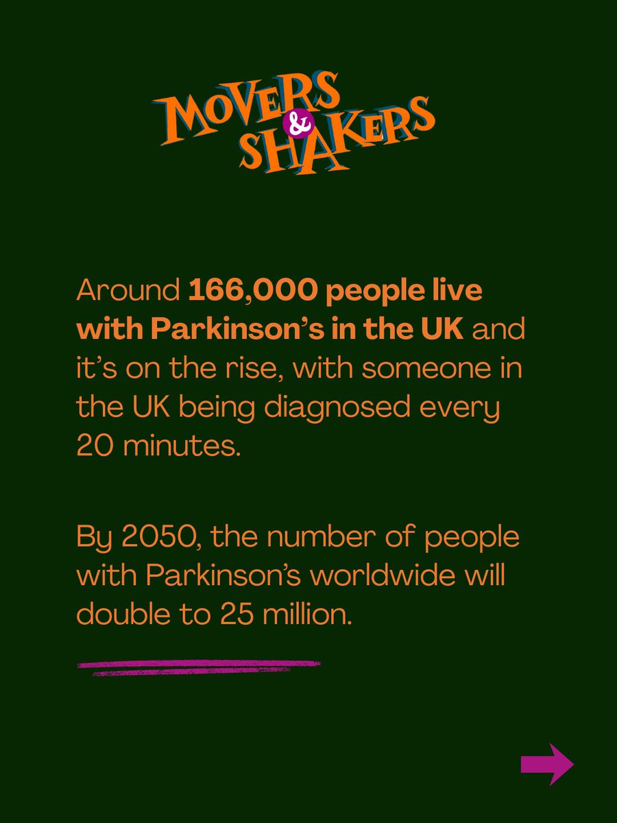 Movers & Shakers: a podcast about Parkinson's tweet media