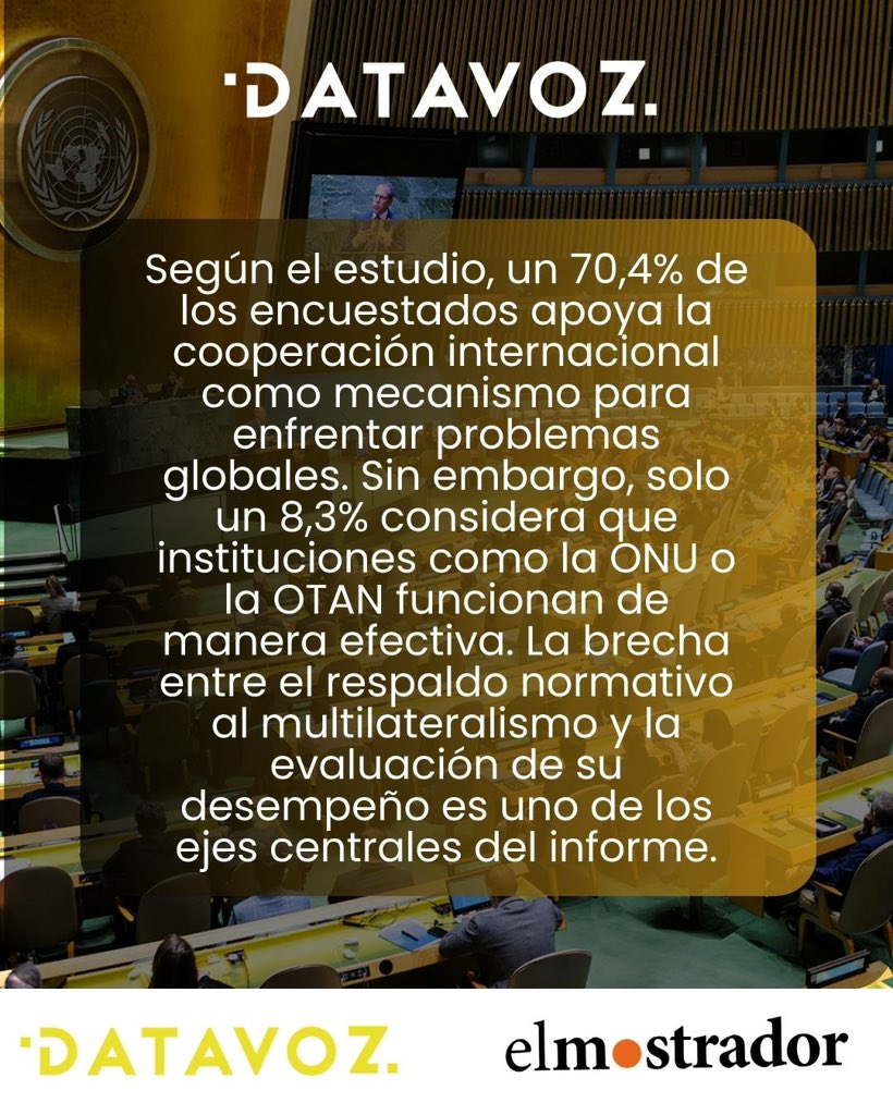 Datavoz Statcom tweet media