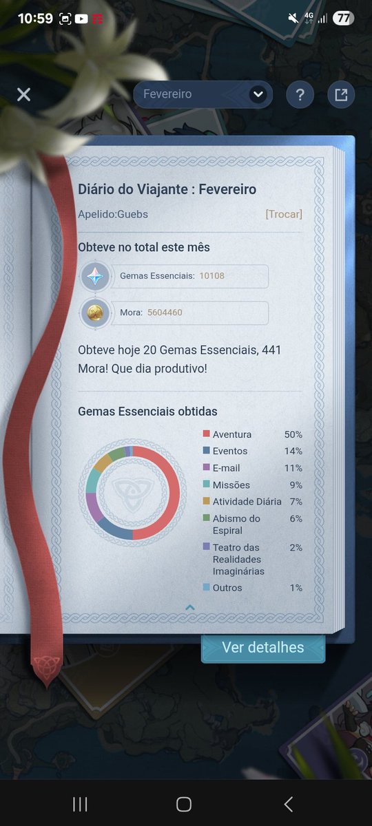 To q nem um viciado esse mes no genshin... tudo pela zibai