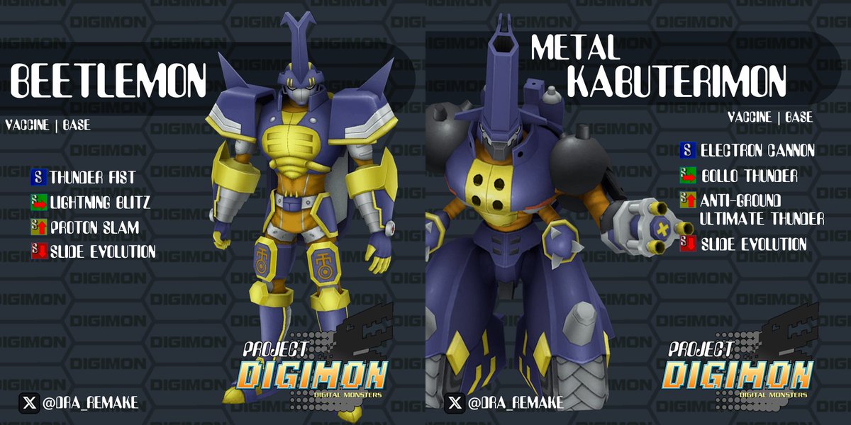 Digimon Rumble Arena HD Remake - Project Digimon tweet media