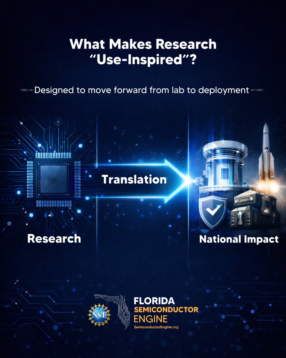 Florida Semiconductor Engine tweet media