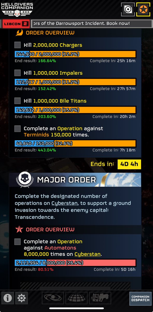 TruthInspectorD's tweet image. After the change in expectations from high command, we are back on track to meet our goal on the bug front. The bot front progress continues to drop at a slow but steady rate. We can only hope that those reinforcements are a massive in number.