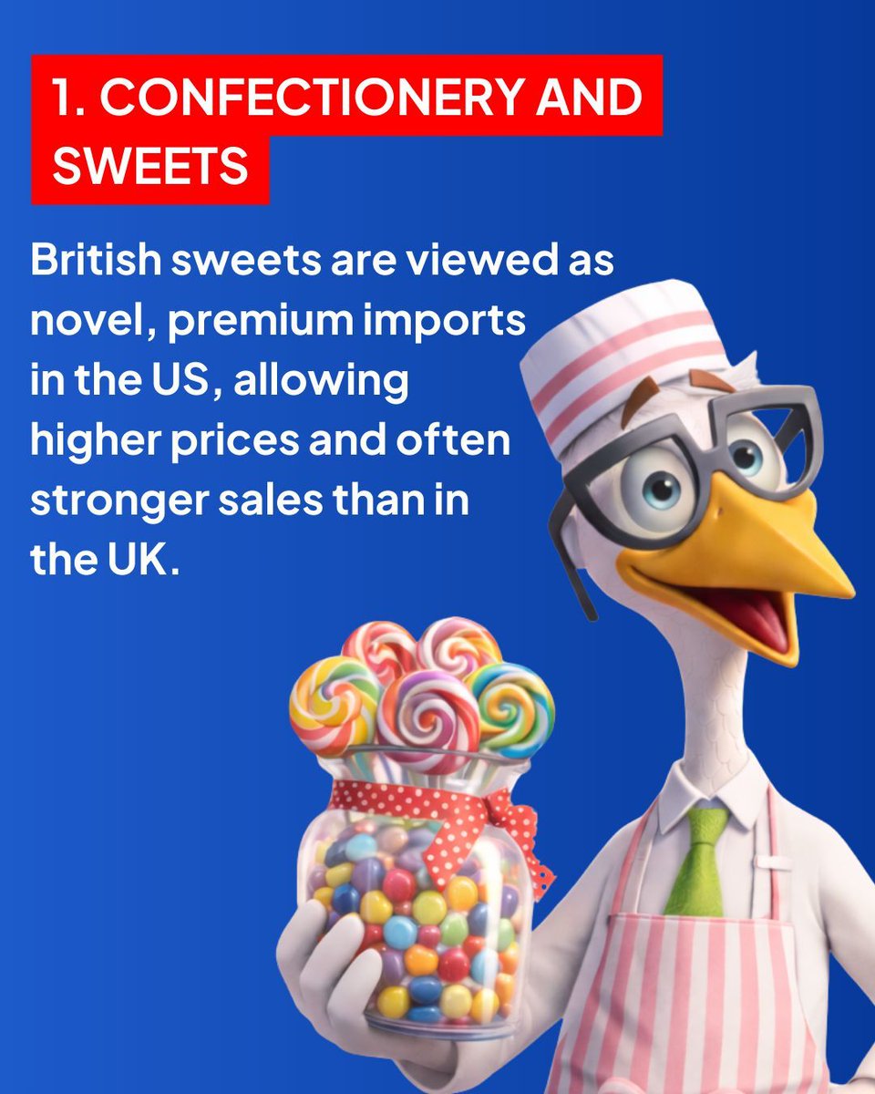 Parcel2Go tweet media