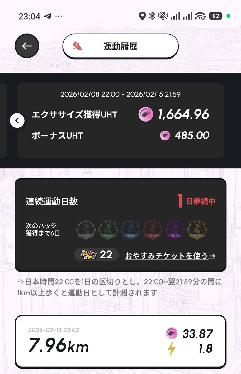 #HEAL3 
あ、連続記録が途切れた。
凹む😱🤮🤬