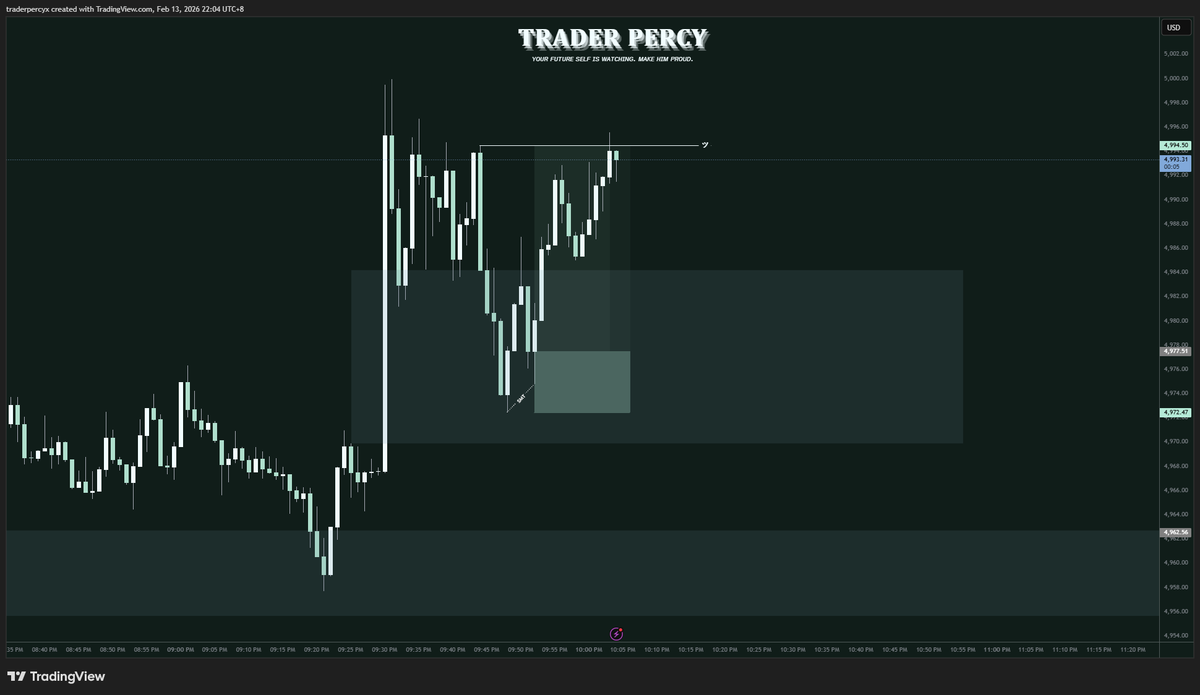 Trader Percy tweet media