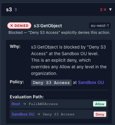 Il🔥n Zerath tweet media