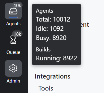 JetBrains TeamCity tweet media