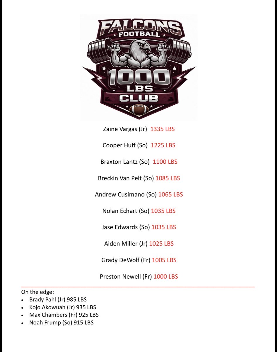 Zaine Vargas 27’ tweet media