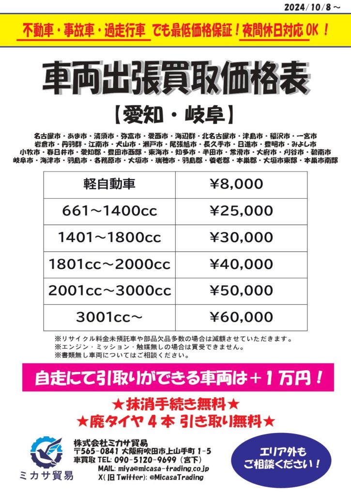 (株)ミカサ貿易 / Micasa Racing tweet media