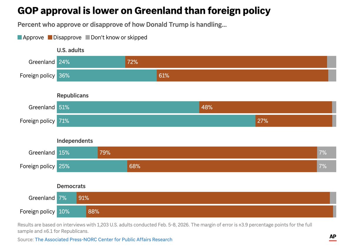 Adam Federman tweet media