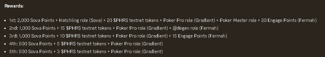 🃏跨社区扑克锦标赛   

与朋友们玩Sova扑克，Gradient + Fermah + Pharos 

UTC 时间下午 4 点  （14号 00：00  UTC+8）

gsova 与朋友们一起 <a href="/SovaBTC/">Sova Labs</a> 

./ 与朋友们一起 <a href="/Gradient_HQ/">Gradient</a>

享受乐趣和奖品

🗓️ registration: app.lepoker.io/m/K65RpSG