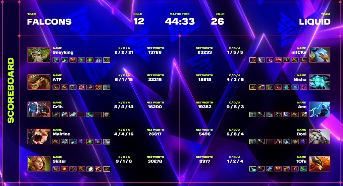 Team Liquid Dota tweet media