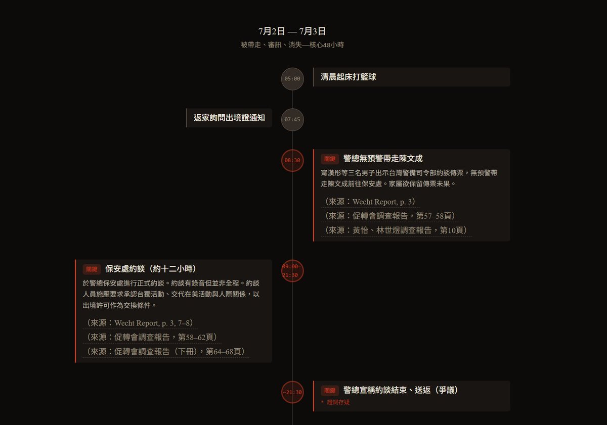 【記得的人越多，被遺忘就越難- #陳文成 事件】
行醫多年，我始終相信一件事——真相是療癒的前提。
一個人的身體出了問題，要先有正確的診斷，才談得上治療。一個社會也是。 陳文成事件是台灣集體記憶裡一道從未癒合的傷口，不是因為缺乏證據，