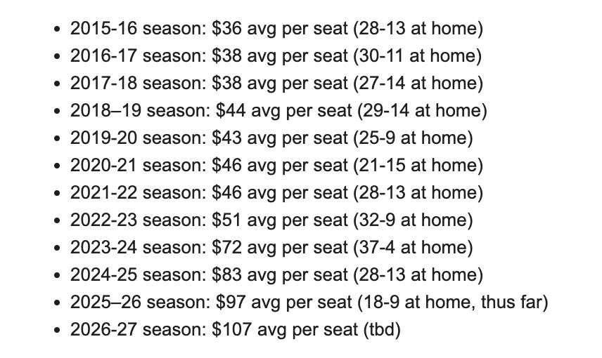 Pull Up Shoot tweet media
