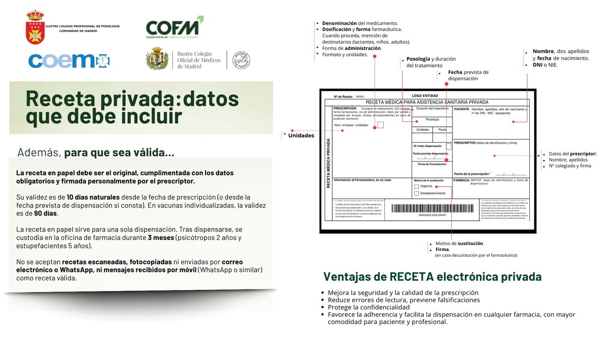 COF Madrid tweet media
