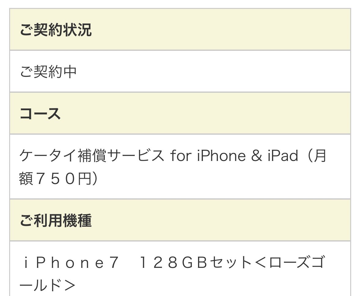 6年前に機種変して使わなくなったスマホの保証プラン解約できてなくて750円取られ続けてたっぽい 🙄