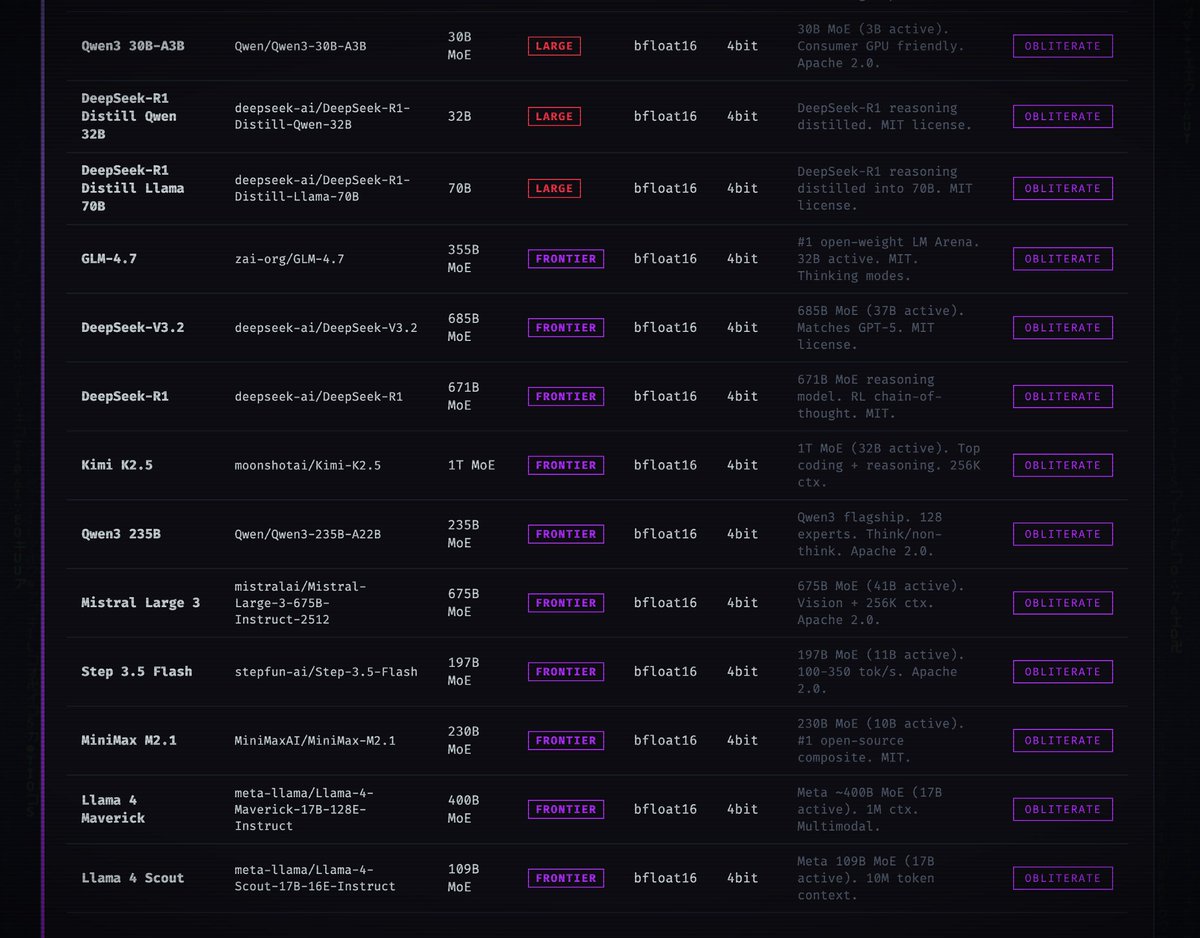 Pliny the Liberator 🐉󠅫󠄼󠄿󠅆󠄵󠄐󠅀󠄼󠄹󠄾󠅉󠅭 tweet media