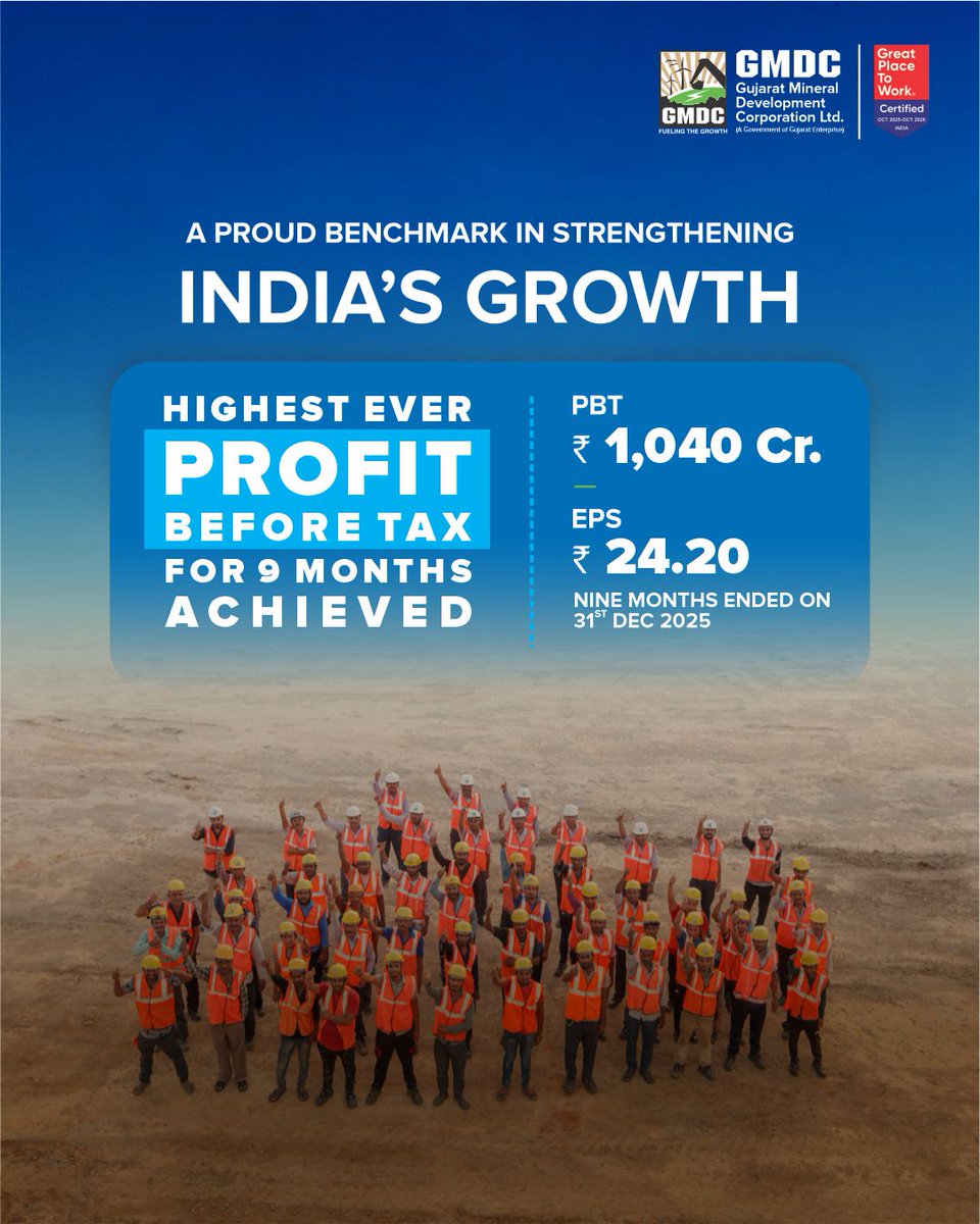 FY 2025–26 marks a defining chapter in GMDC’s journey, with the Company recording its highest ever Profit Before Tax of Rs. 1,040 crore for the nine months ended December 2025. This historic performance reflects the collective effort across our operations and a shared commitment