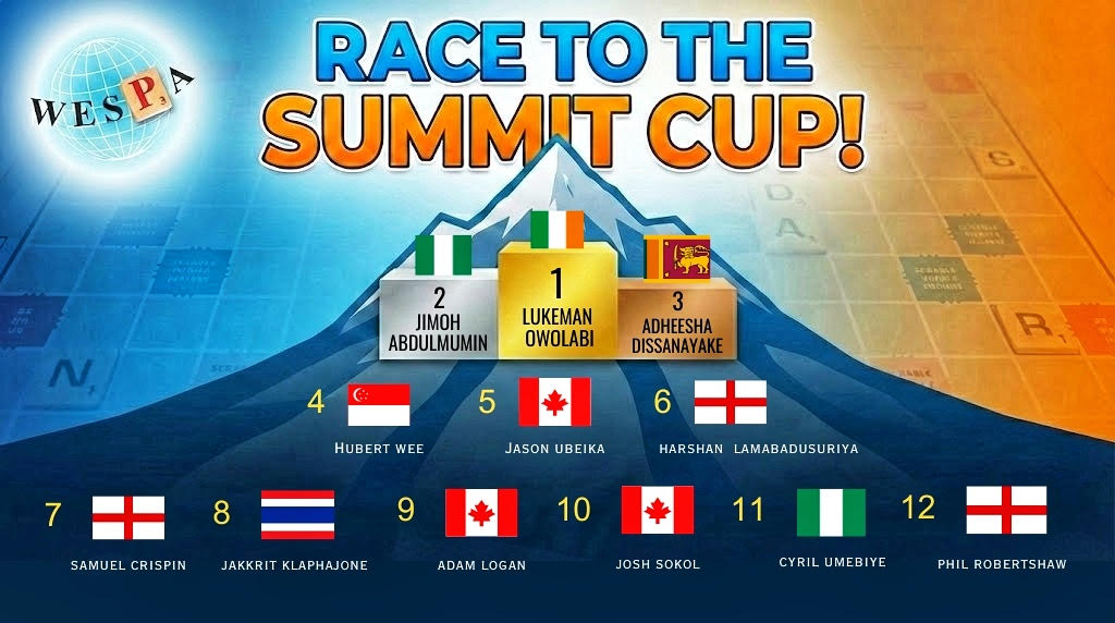 WESPAScrabble tweet media