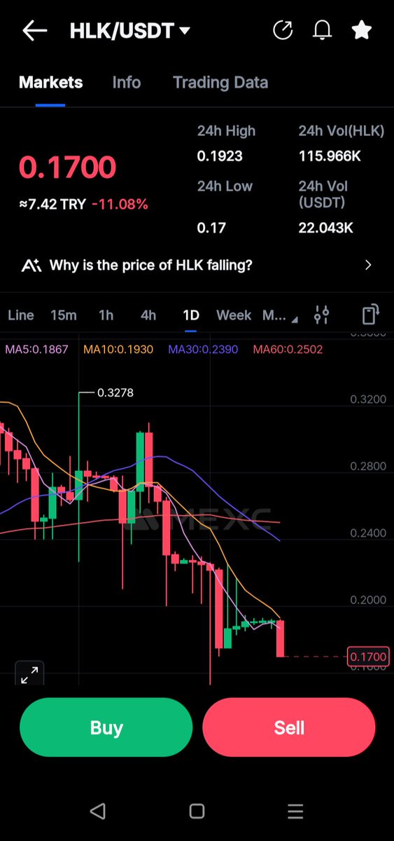 #EYPvBJK <a href="/haluklevent/">Haluk Levent ( Ahbap Ekibi )</a>   fenomenlere reklam yaptırdın #nigella ismi değişti çöküş bitmedi . #HLKcoin helak etti yatırımcısını #iett