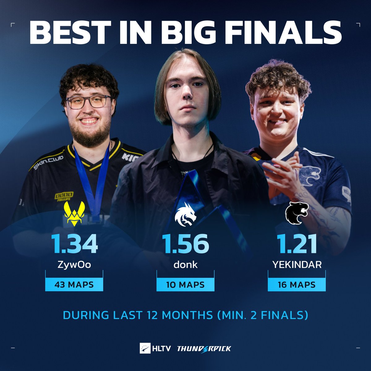 HLTV.org tweet media