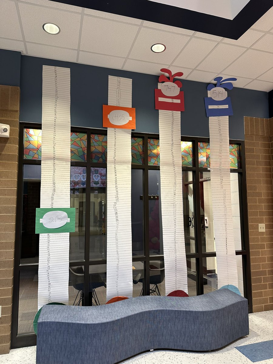 SCEMcKinley's tweet photo. A big THANK YOU to all of our generous dragons and their families! We were able to collect a whopping 1,899 items during our canned food drive!Congratulations to the house of Rhodonite for winning our competition and bringing in the most cans throughout the week!  #scesoars https://t.co/6GQ6LcDTAM