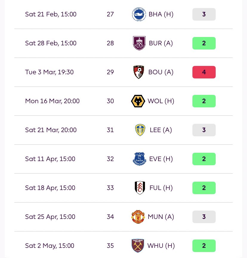 FPL Matt tweet media