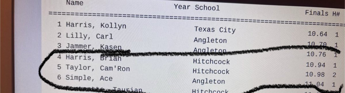 Cam'ron Taylor tweet media