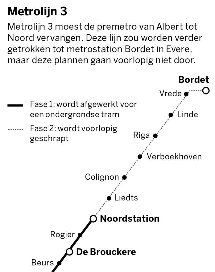Sebastiaan tweet media