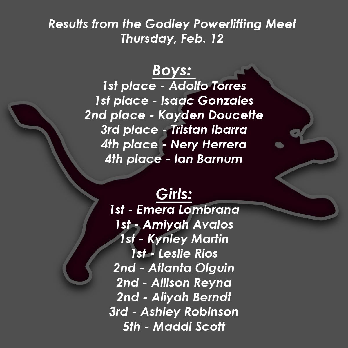 Congratulations to our Lion and Lady Lion Powerlifters who placed at the Godley meet! They also earned multiple PR's! 🦁💪